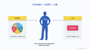 t1打tl仍然调和菜，c9打mad纯粹西餐啊这是！