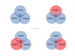 涓浗鑷富鐮斿埗杞紡璧烽噸鏈洪娆￠珮绌轰綔涓?鍒锋柊楂樺害鍚婇噸鍙岀邯褰?